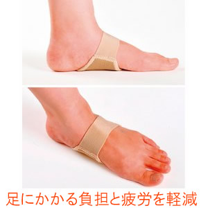 ヘルスポイント スーパーパワー足バンド つちふまずくん