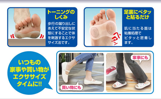 足裏に付けるだけ!自分の脚がトーニングシューズに早変わり!「トーニングインソール」